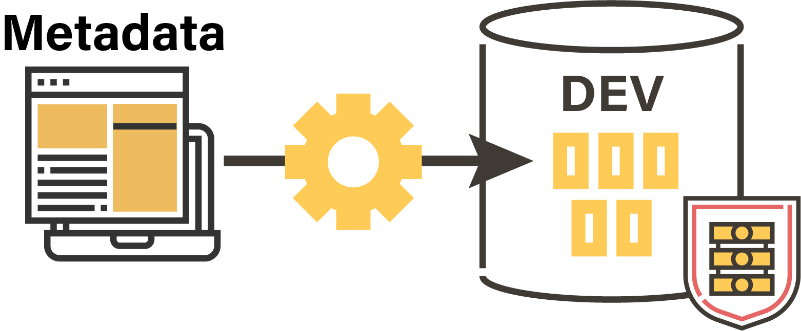 NewDataSet