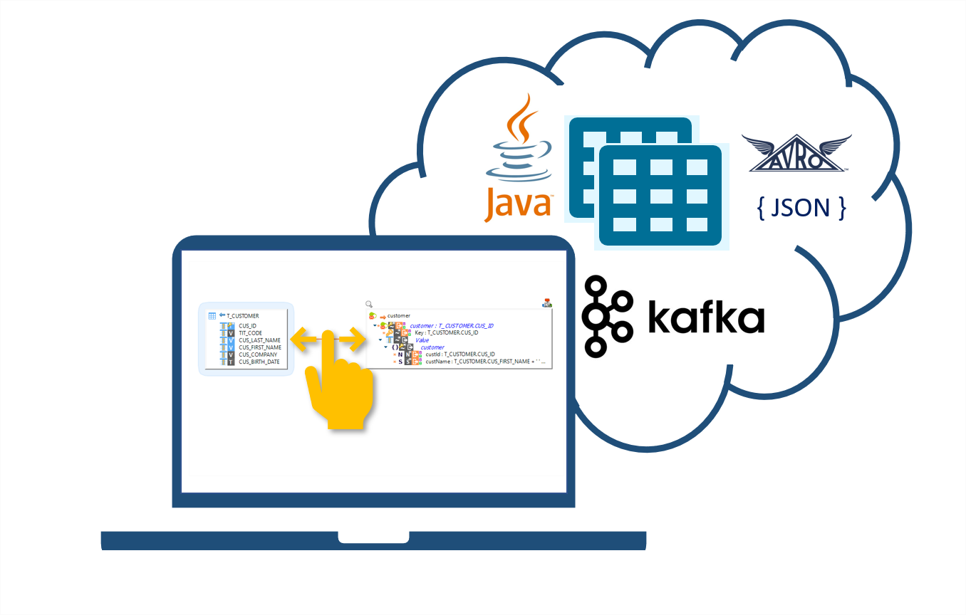  Apache Kafka component for Stambia with different mappings to Produce and Consume data faster
