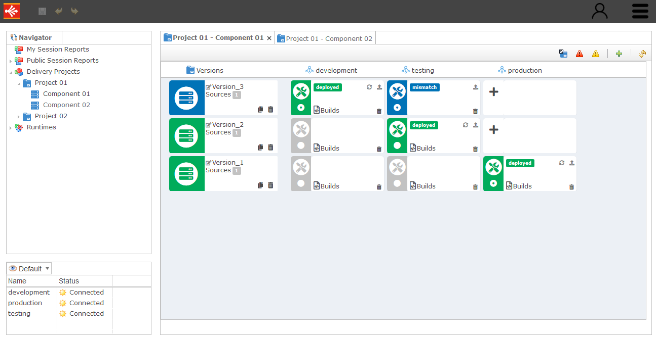 overview with package editors